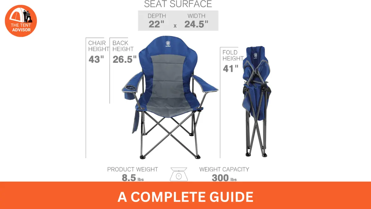 A Complete Guide