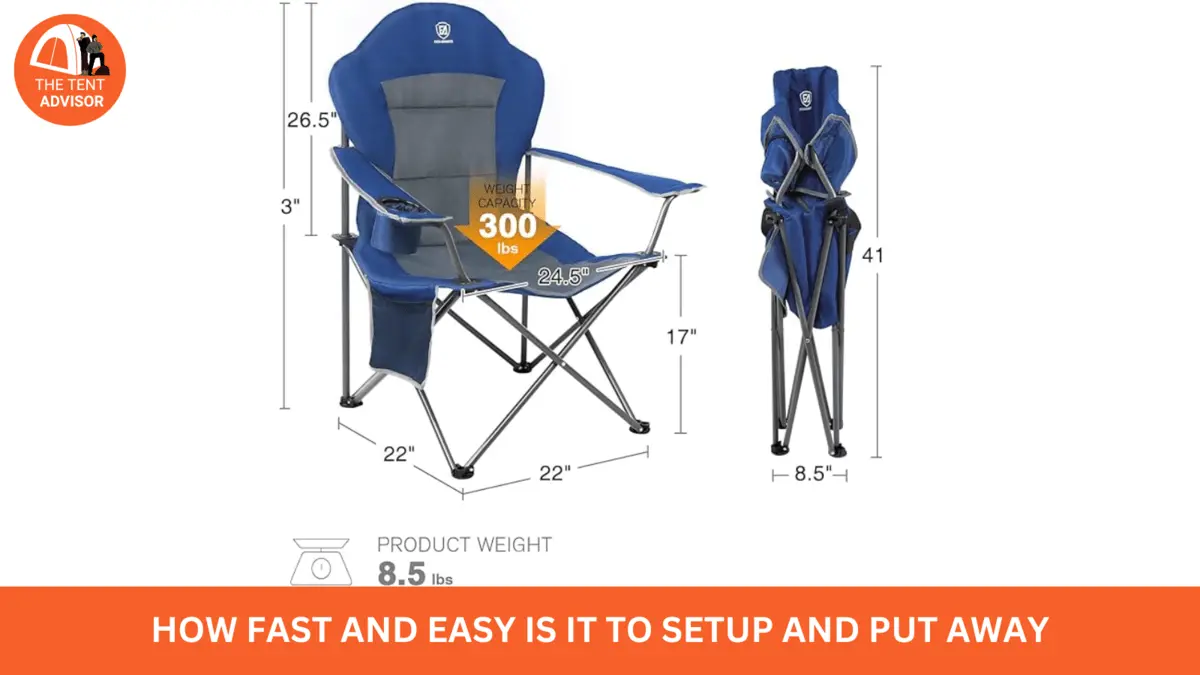 How Fast And Easy Is It To Setup And Put Away